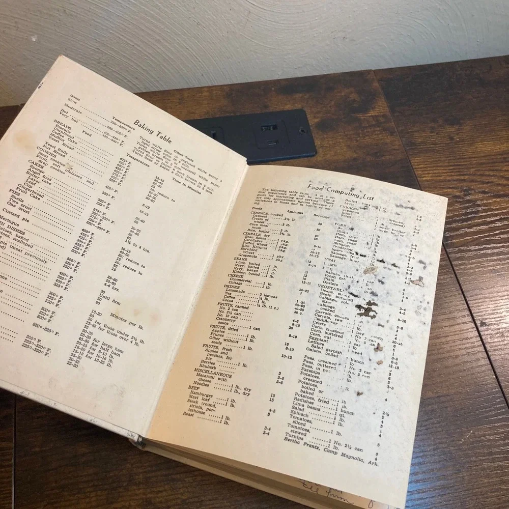 Inglenook Cookbook Harper & Brothers Brethren Recipes Hardcover Vtg 1940s
